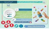 داروها: سلاح دو لبه؛ مسئولیت ما در قبال مسمومیت‌های قابل پیشگیری
