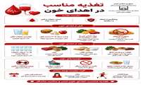 تغذیه مناسب در اهدای خون